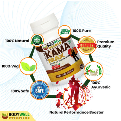 KamaMax Male Capsule (With Gold and Silver)