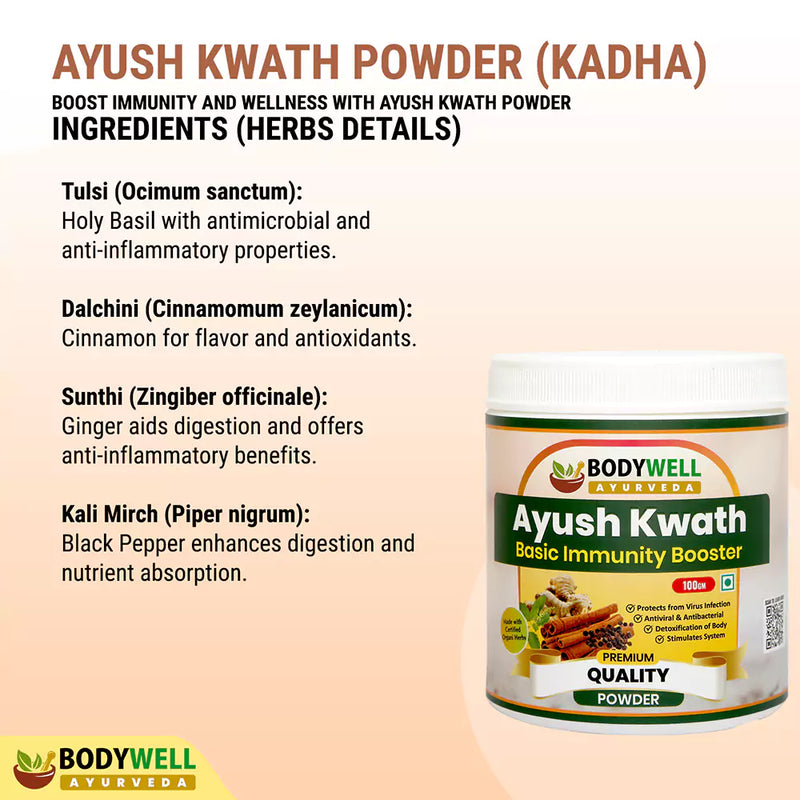 Ayush Kwath Powder (Kadha) Ingredients List and Details