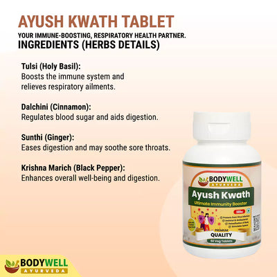 Ayush Kwath Tablet Ingredients List and Details