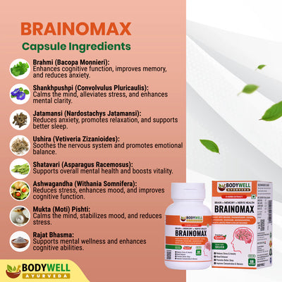 BrainoMax, 500mg, Veg. Capsules