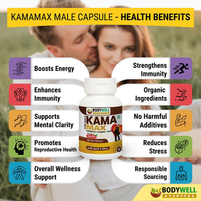 KamaMax Male Capsule (With Gold and Silver)