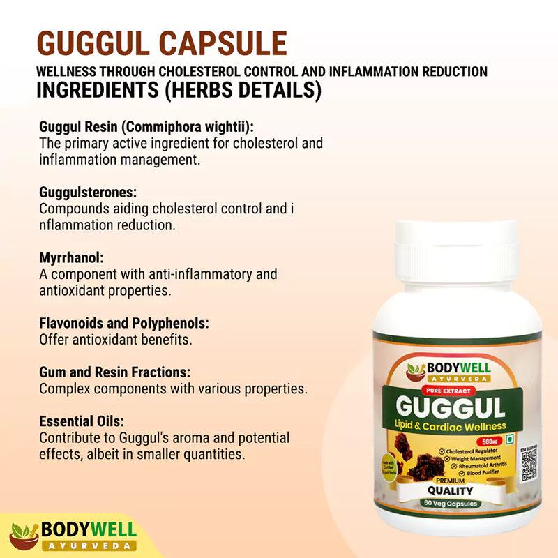 Guggul Capsule Ingredients List and Details
