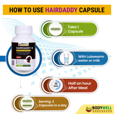 HairDaddy, 500mg, Veg. Capsules