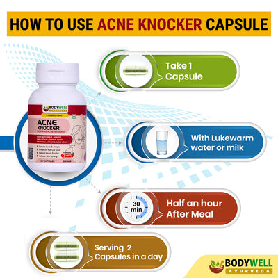 Acne Knocker, 500mg, Veg. Capsules