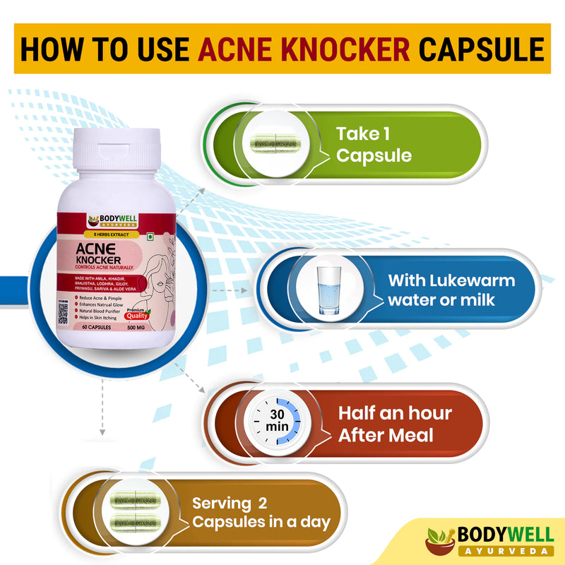 Acne Knocker, 500mg, Veg. Capsules