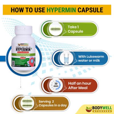 HyperMin, 500mg, Veg. Capsules