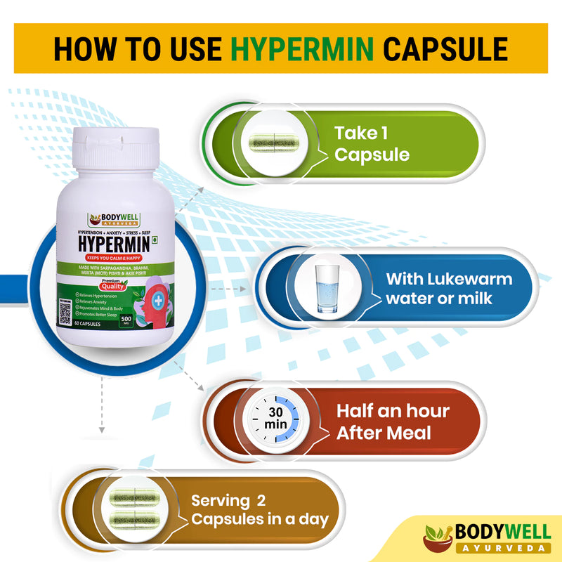 HyperMin, 500mg, Veg. Capsules