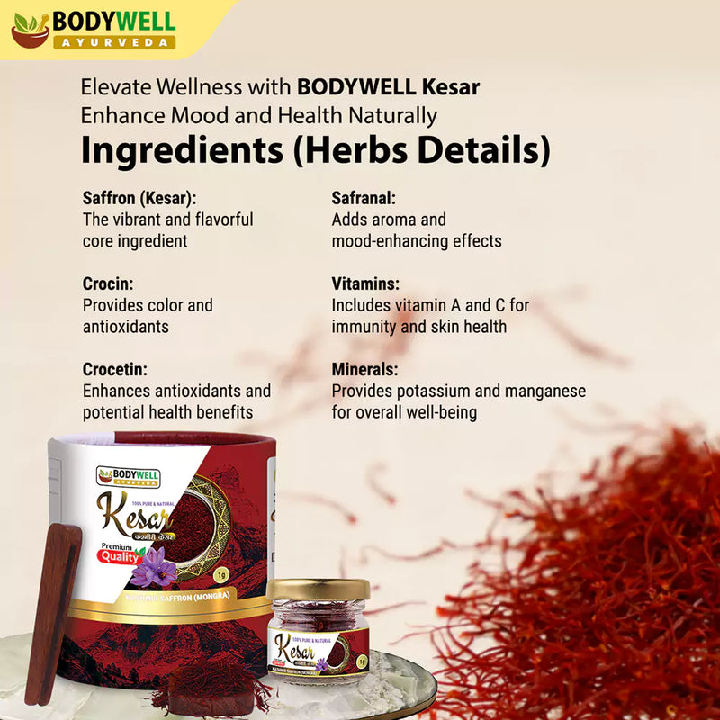 Kesar Ingredients List and Details