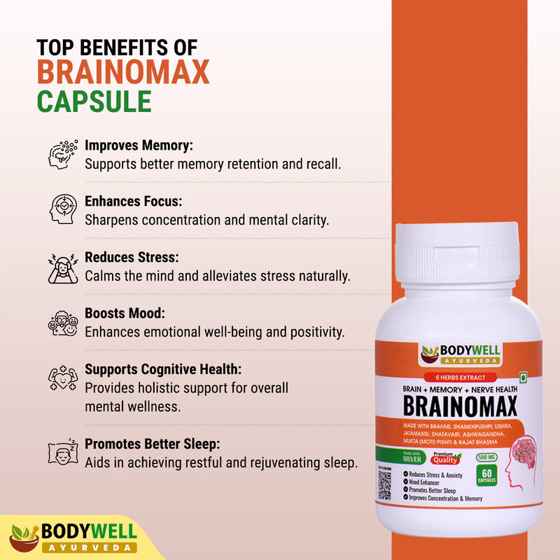 BrainoMax, 500mg, Veg. Capsules