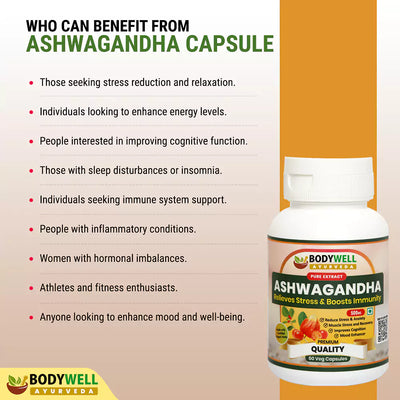 Who Can Benefit from Ashwagandha Capsule