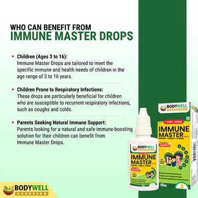 Who Can Benefit from Immune Master Drop