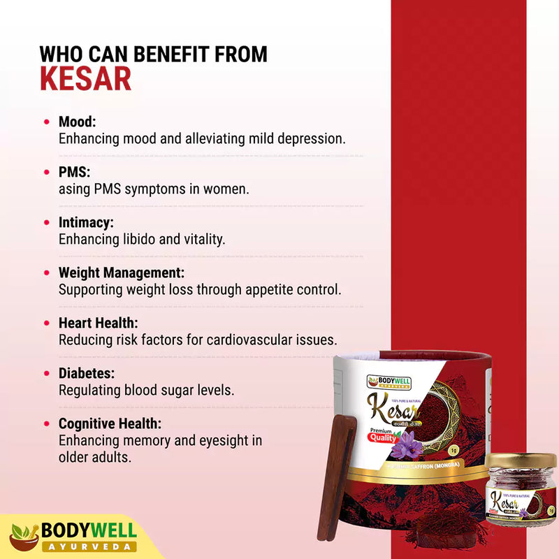Who Can Benefit from Kesar
