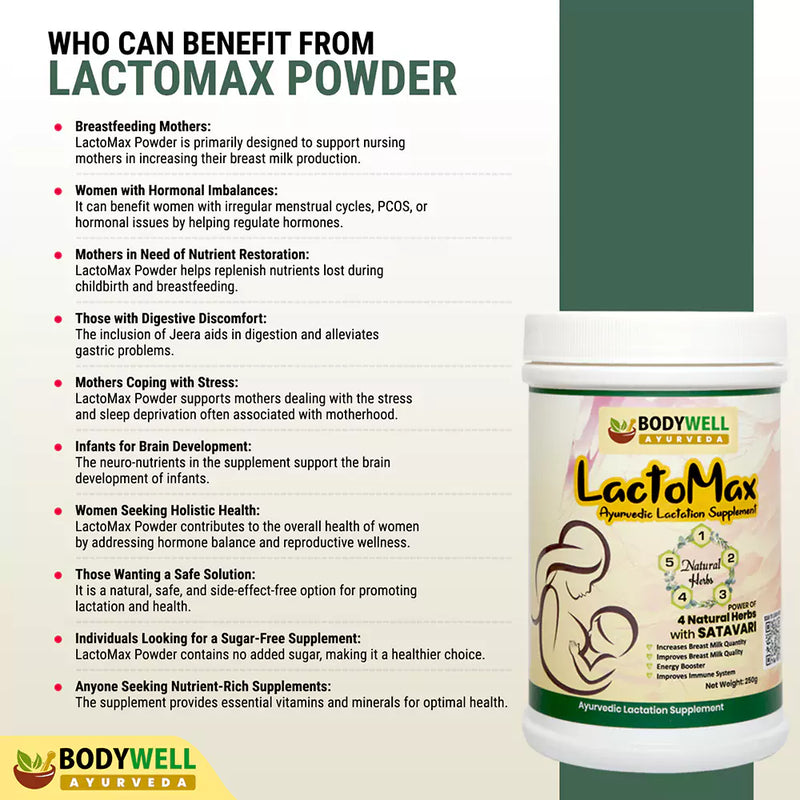 Who Can Benefit from LactoMax Powder