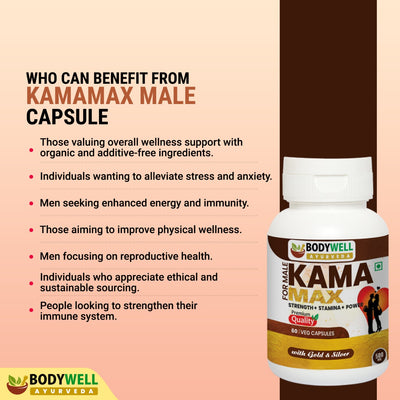 KamaMax Male Capsule (With Gold and Silver)