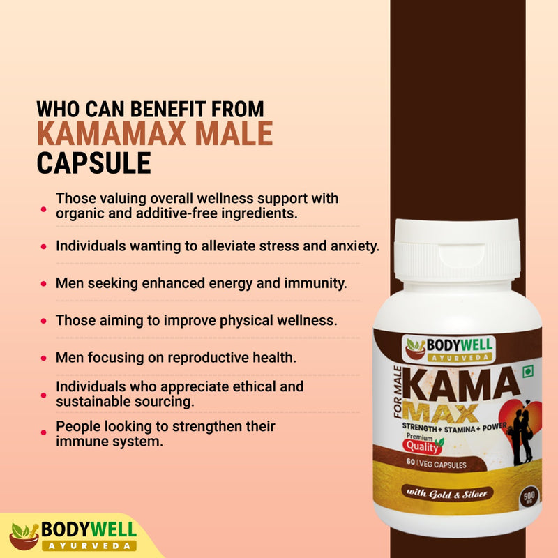 KamaMax Male Capsule (With Gold and Silver)