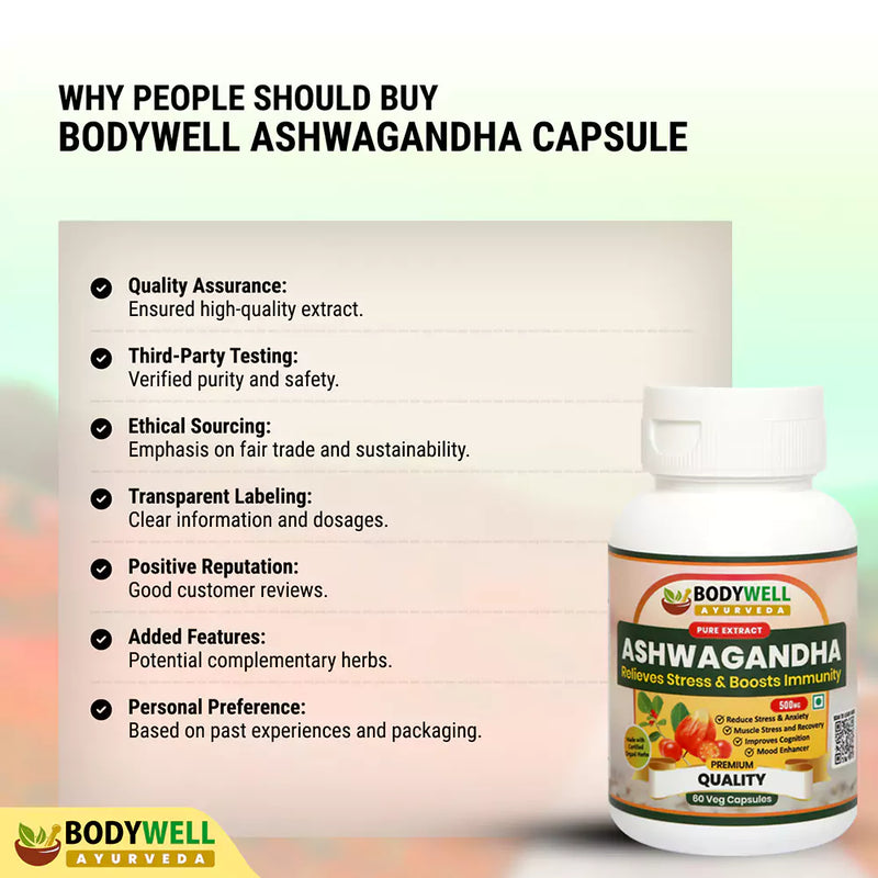 Why BODYWELL Ashwagandha Capsule