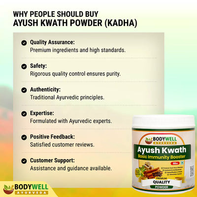 Why BODYWELL Ayush Kwath Powder