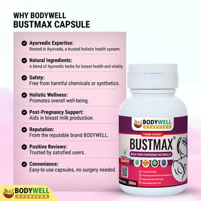 WHY BODYWELL BUSTMAX