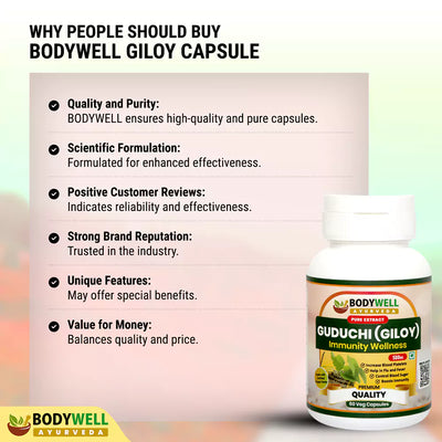 Why BODYWELL Giloy Capsules