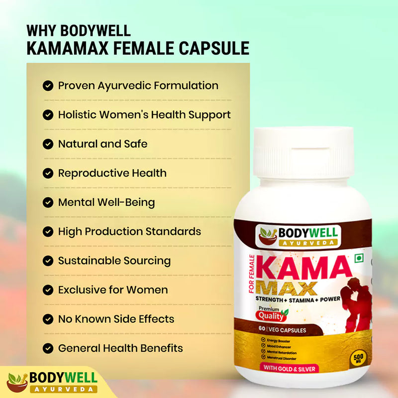 Why BODYWELL Kamamax Female capsule