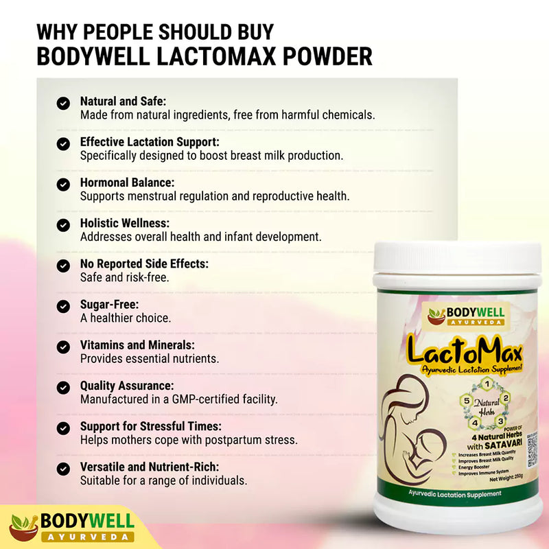 Why BODYWELL LactoMax Powder