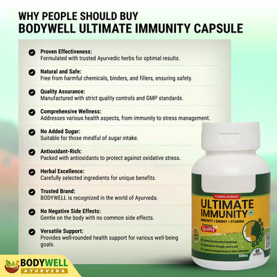 Why BODYWELL Ultimate Immunity Capsule