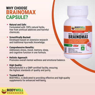 BrainoMax, 500mg, Veg. Capsules