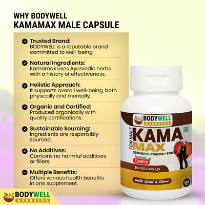 KamaMax Male Capsule (With Gold and Silver)