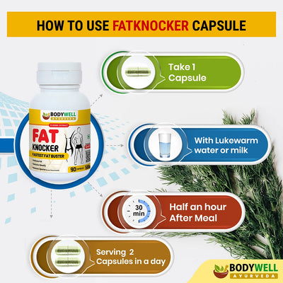 How to Use / Dosage Fatknocker Capsule