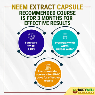 Neem Capsule Recommended Course Duratio