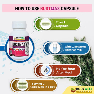 How to Use / Dosage BUSTMAX