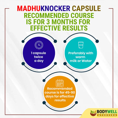 Madhuknocker Capsule Recommended Course Duration