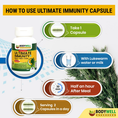 How to Use / Dosage Ultimate Immunity Capsule