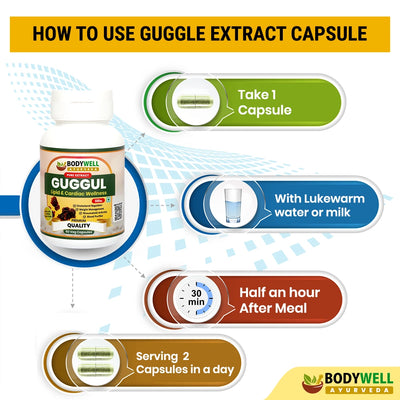 How to Use / Dosage Guggul Capsule