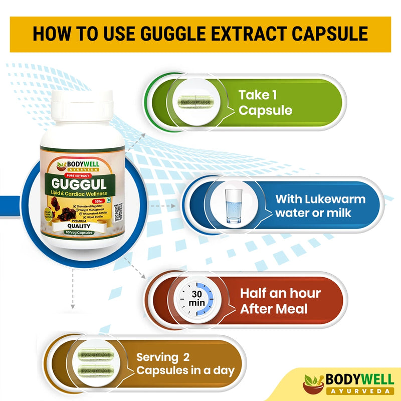How to Use / Dosage Guggul Capsule