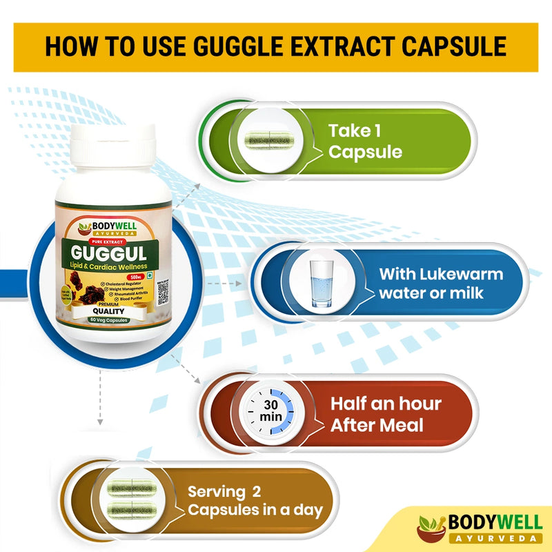 Guggul Extract Capsules, Benefits, Ingredients, Uses, Reviews, Price ...