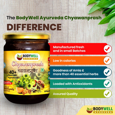 Why BODYWELL Chyavanprash Differance