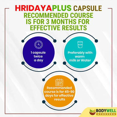 HridayaPlus Capsule Recommended Course Duration